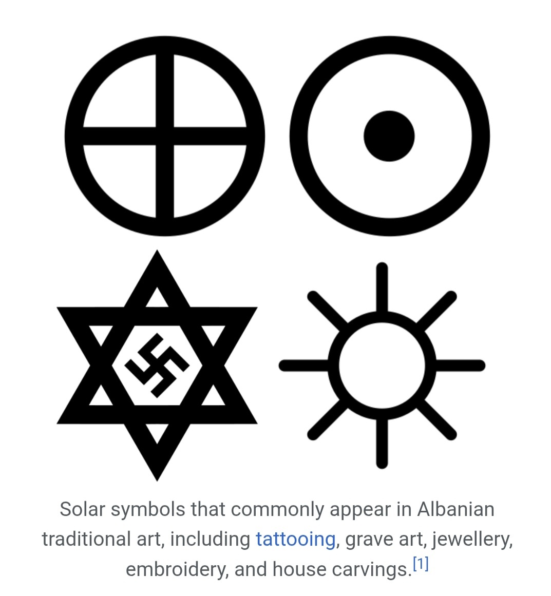 en.m.wikipedia.org/wiki/Dielli_(A…