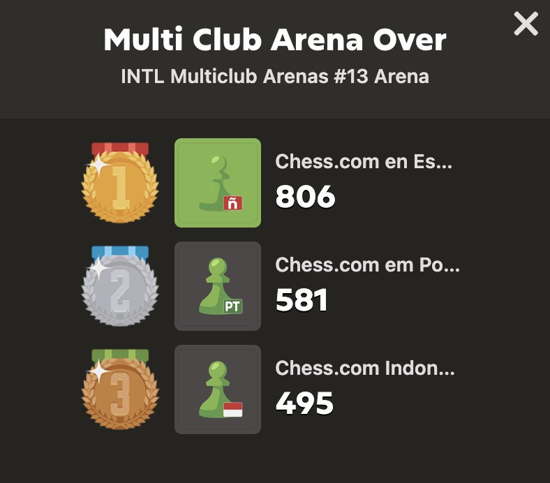 Hemos respondido a la batiseñal! 😉