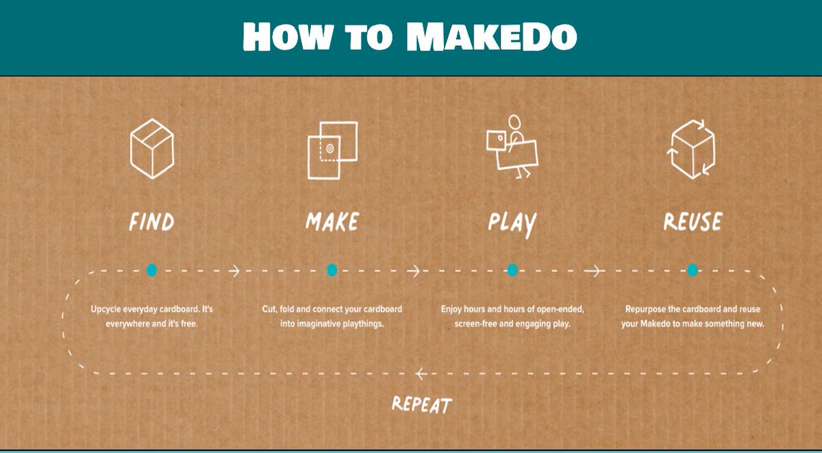 Derek Tangredi tweet media