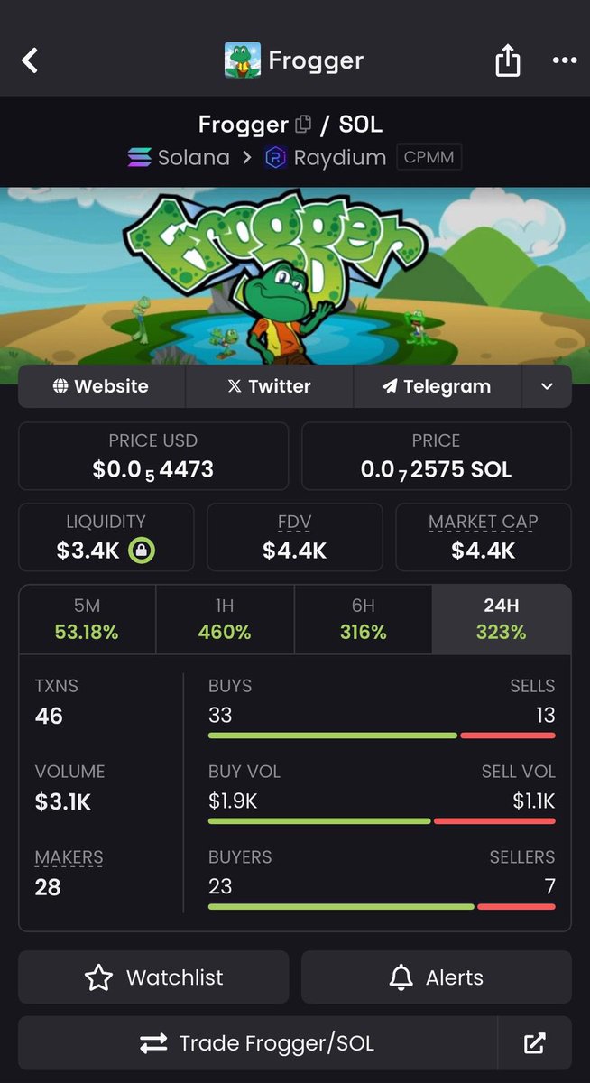 I found the first Pepe-themed iconc video games 🐸 

$FROGGER 💎 👇🏻

6hNKphM5dVKhLviccwc3NngrYsx7eBKLzVds6t9HJePC

#AI #PNUT #WIF #PHA #CAT #TRUMP #WDOG #CATI #BONK #memecoin $XBT $PNUT $WDOG $FLOKI $wif $BONK $PEPE