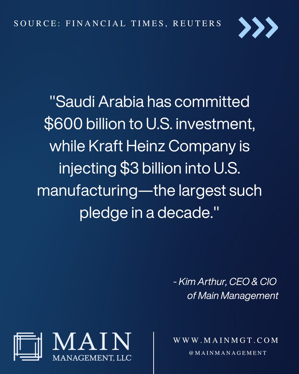 MainManagement's tweet image. 