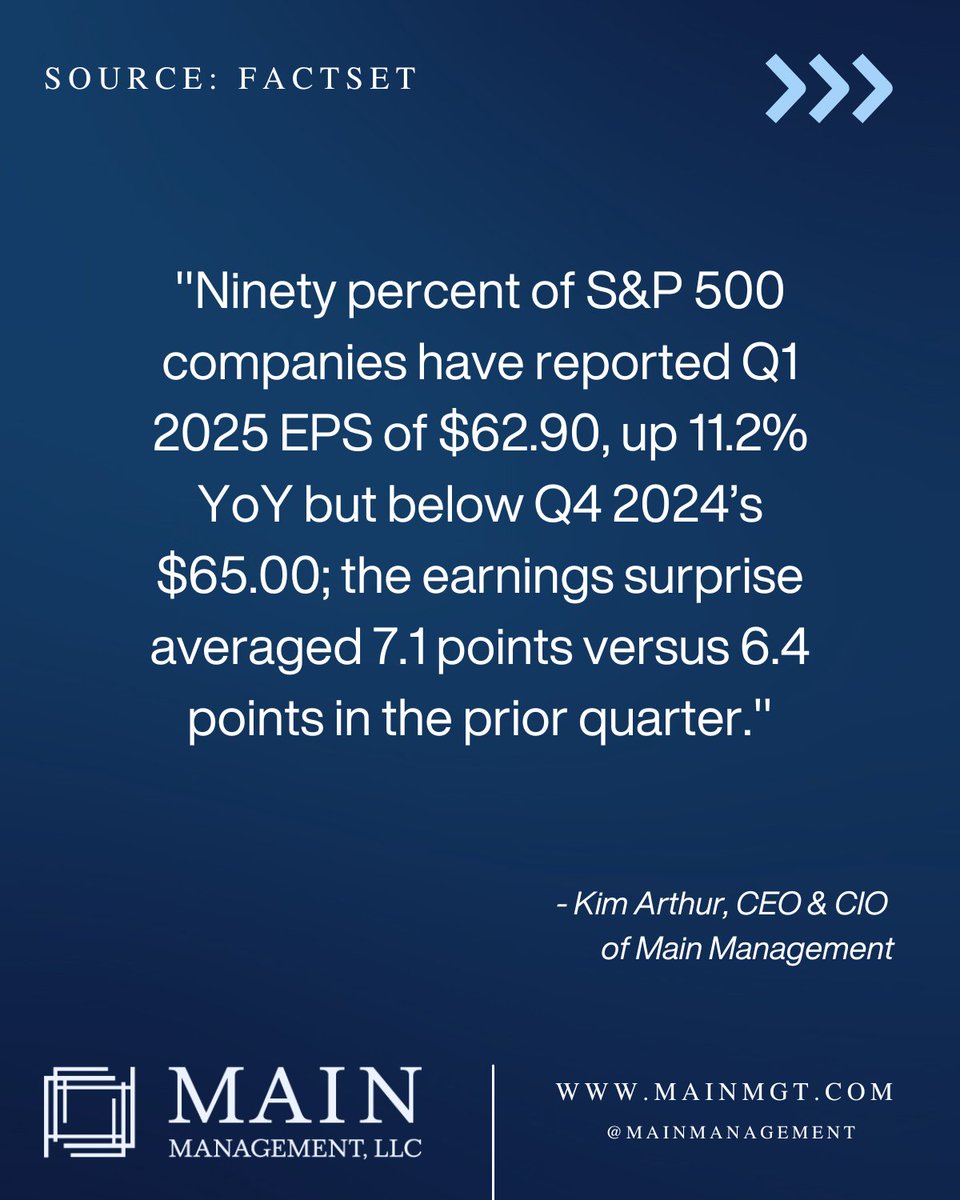 MainManagement's tweet image. 