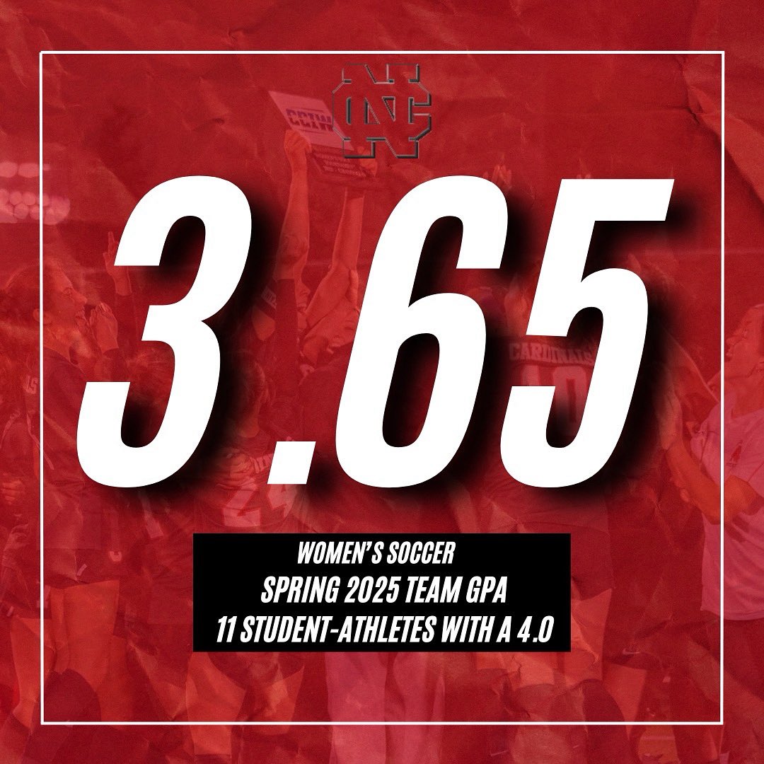 Another successful semester in the classroom for the Cards! 📚⚽️🏆