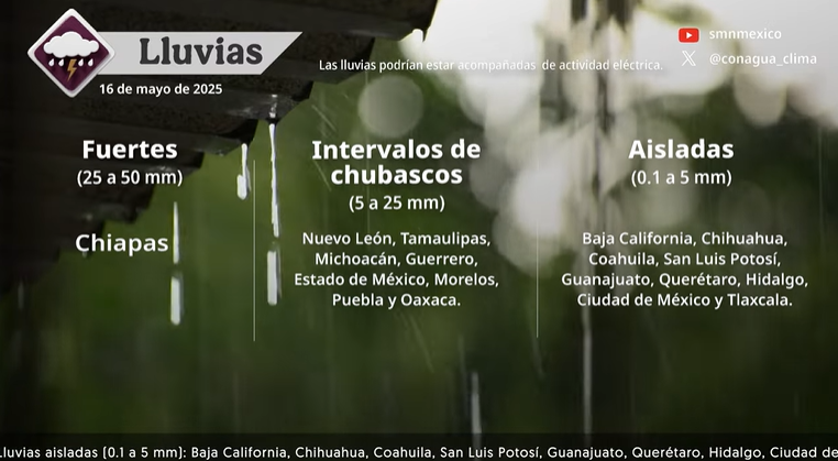 cuartopoder2010's tweet image. Pronóstico 16 de mayo de 2025 8h. #pronóstico youtu.be/0FJ9eWz0Th8?si… a través de @YouTube