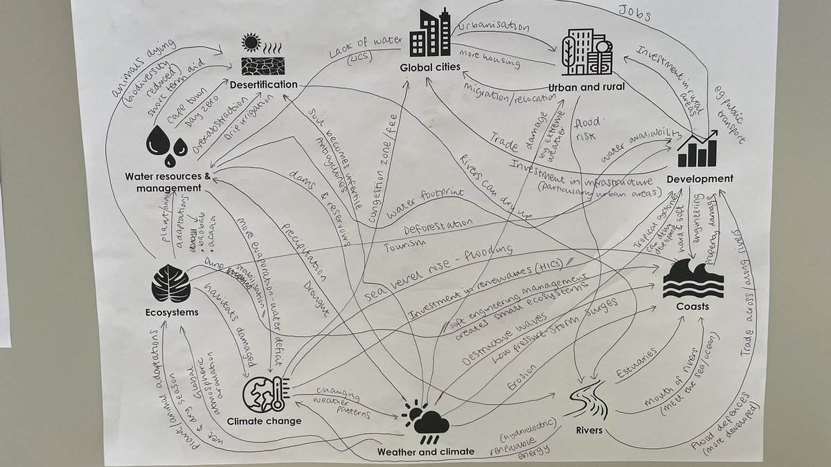 Kelly Peppin 🌍 tweet media