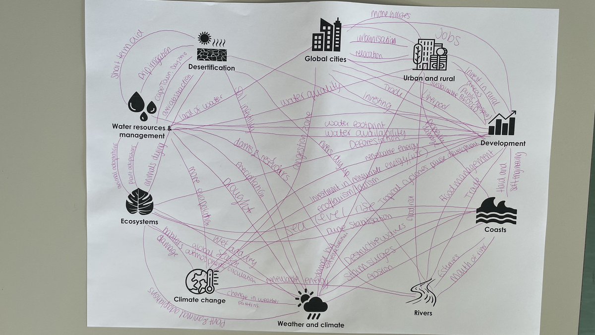 Kelly Peppin 🌍 tweet media