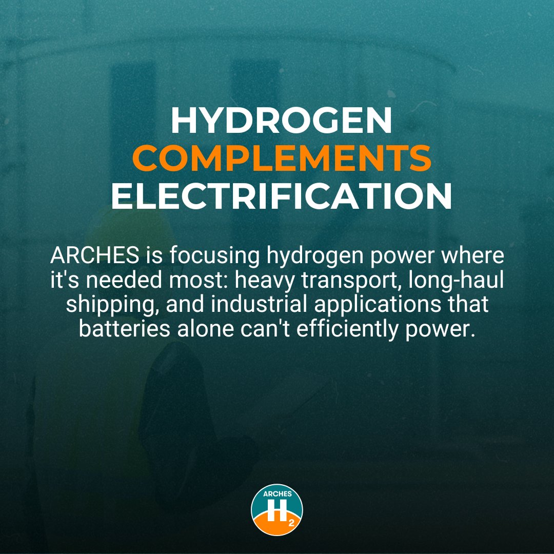 Hydrogen complements electrification—it's not competing with it. @ARCHESH2 is focusing hydrogen power where it's needed most: heavy transport, long-haul shipping, and industrial applications that batteries alone can't efficiently power. #CleanEnergyFuture