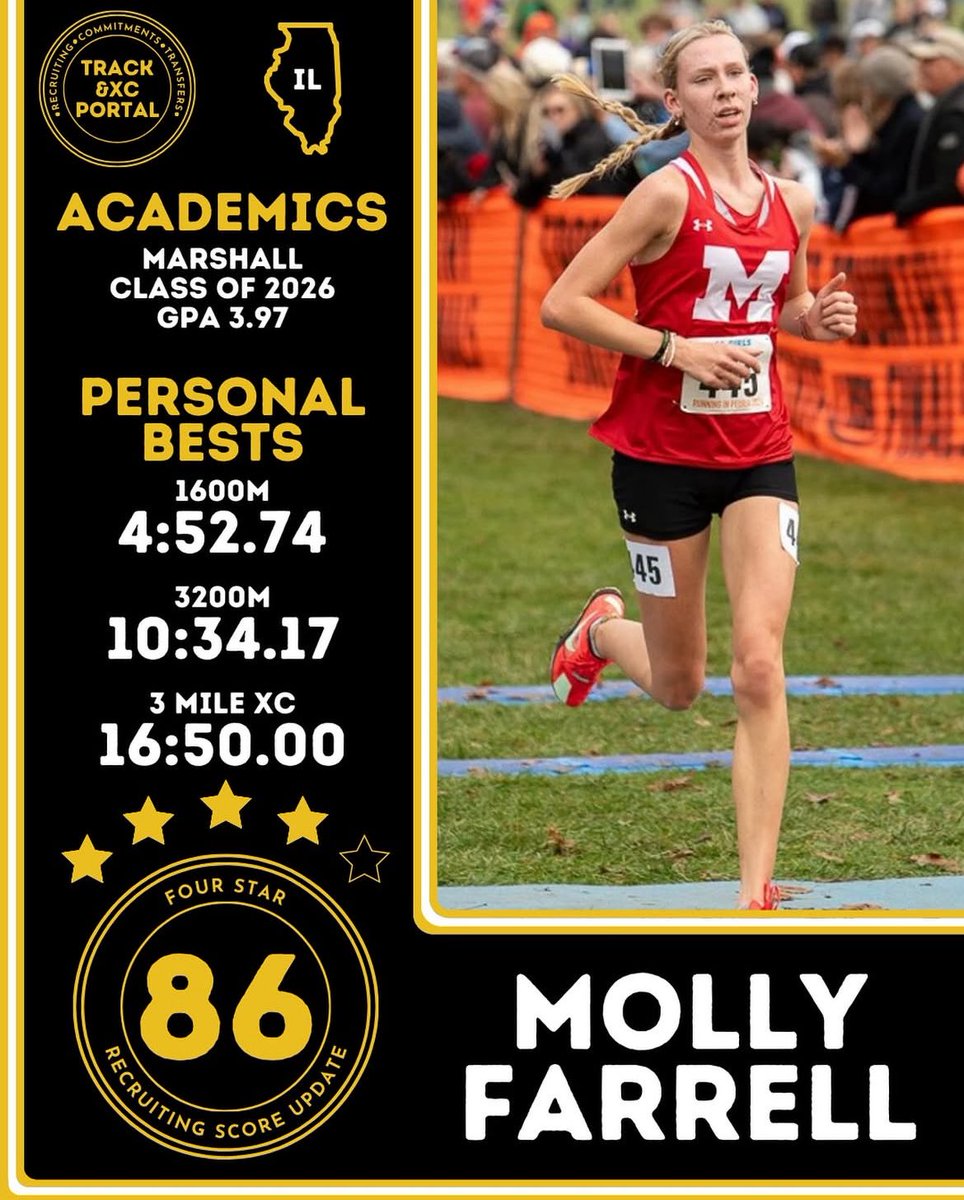 Molly Farrell tweet media