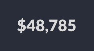 Fuego_Labs's tweet photo. There is less than $25,000 $FUEGO left to buy in the protocol owned liquidity.  The token burn continues as the Treasury is now back over $250,000 and paired with assets ready to run the remainder of 2025!  LFG!
Supply shock incoming....
#EarnAndBurn 🔥 https://t.co/cOvBdNjJzR