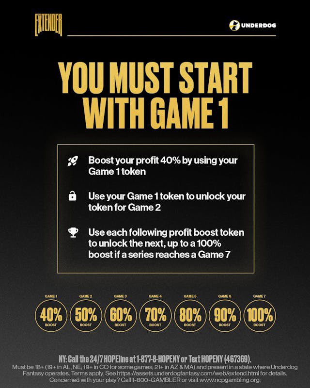 Underdog Is Continuing The ‼️Extender Promo‼️ For the WCF / ECF. Where you earn ‘Profit Boost Tokens’ That Start At 40% And Can Increase up to 100%💰

Don’t Forget to Sign Up Using Code: ‘VANTE’ To Receive 

play.underdogfantasy.com/pc-aMJiUpaKNf