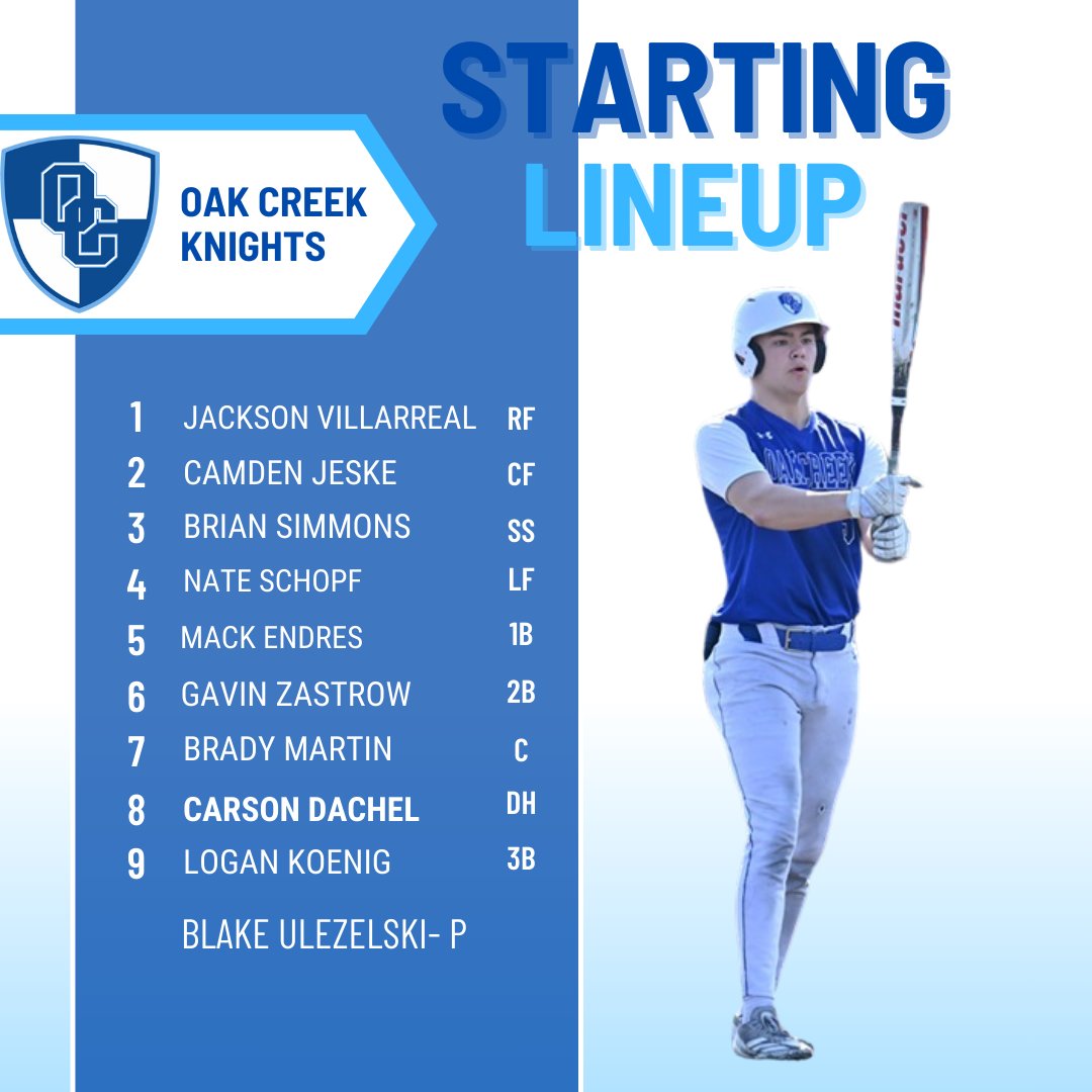 Knights (12-4) finish up their series with Racine Case tonight at home.  First pitch set for 4:30pm.  #workwins