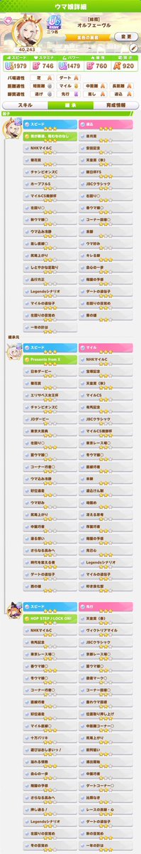 天然物の因子の神様
ダートの遺伝子3マイルの遺伝子3