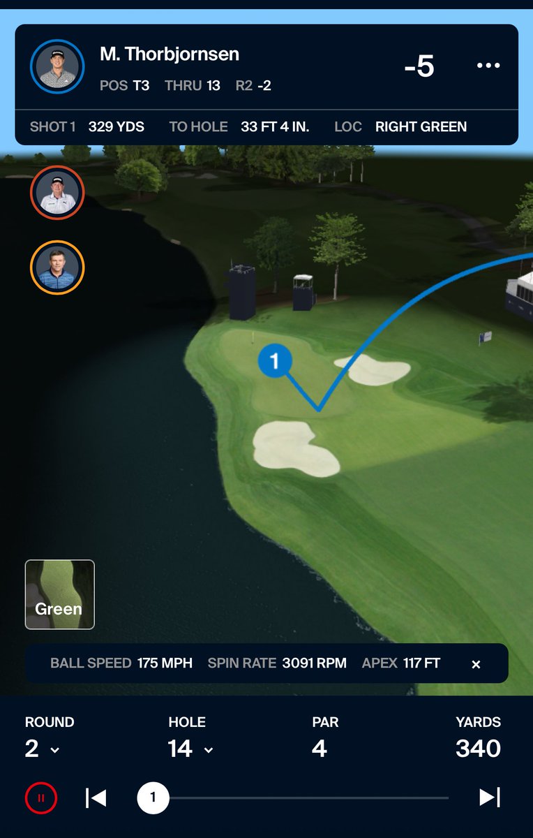 Michael Thorbjornsen Tracker tweet media