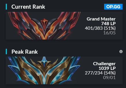 ItsUniqueCORN tweet media