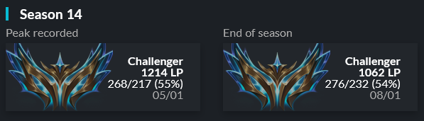 ItsUniqueCORN tweet media