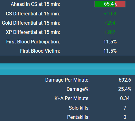 ItsUniqueCORN tweet media