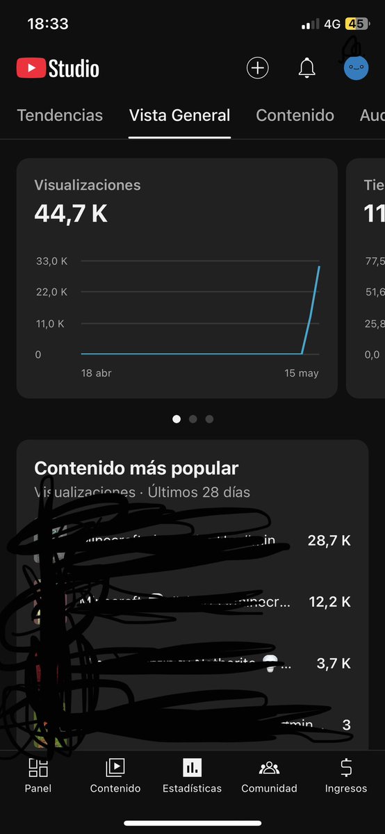 JsDeaz's tweet image. He abierto un canal nuevo pero full inglés, alguien sabe si esto está bien para los 2 primeros días?