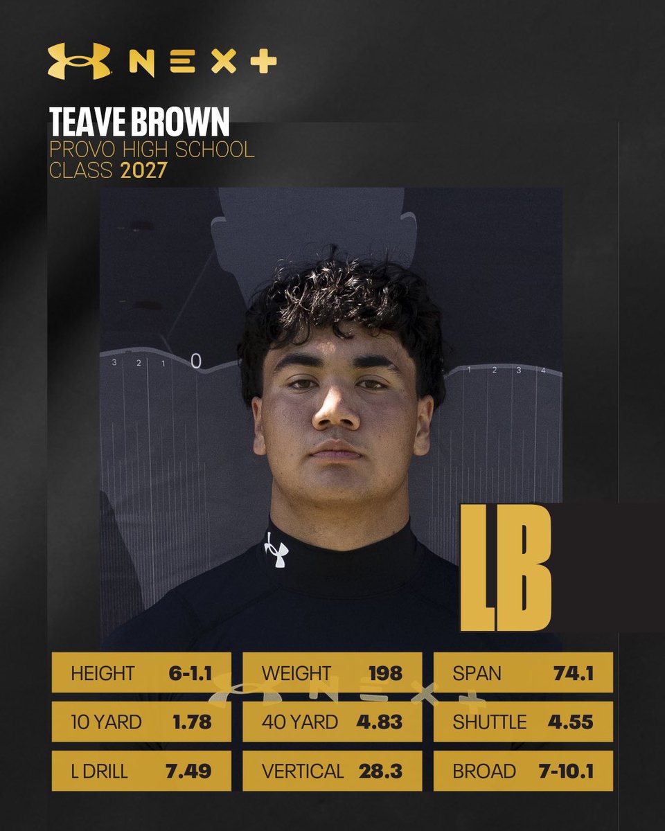 Teave Brown (@teave_brown) on Twitter photo grateful for the opportunity to come out and compete at UA!! <a href="/UANextFootball/">All-America Game</a> <a href="/TheUCReport/">Billy Tucker</a> #compete
<a href="/provo_football/">Provo Bulldog Football</a> <a href="/CoachVili/">Vili Halasima</a> <a href="/kirk67chambers/">Kirk Chambers</a> <a href="/grdeucher/">Garrett Deucher</a> <a href="/JakeHalona/">Jake Halona</a> <a href="/cowboymoala/">Tolu Moala</a> <a href="/SlingintheP/">Slinginโ the Pill Mediaโข๏ธ</a> <a href="/Andy_Pham1/">Andy</a>
<a href="/PrepRedzoneUT/">Prep Redzone Utah</a> grateful for the opportunity to come out and compete at UA!! <a href="/UANextFootball/">All-America Game</a> <a href="/TheUCReport/">Billy Tucker</a> #compete
<a href="/provo_football/">Provo Bulldog Football</a> <a href="/CoachVili/">Vili Halasima</a> <a href="/kirk67chambers/">Kirk Chambers</a> <a href="/grdeucher/">Garrett Deucher</a> <a href="/JakeHalona/">Jake Halona</a> <a href="/cowboymoala/">Tolu Moala</a> <a href="/SlingintheP/">Slinginโ the Pill Mediaโข๏ธ</a> <a href="/Andy_Pham1/">Andy</a>
<a href="/PrepRedzoneUT/">Prep Redzone Utah</a>
