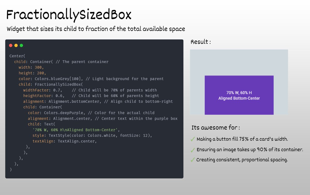 Ever needed a button to take up just 75% of a card’s width?
Or an image to fill 90% of its container?

I used to reach for MediaQuery, Then I found FractionallySizedBox.
It sizes your widget as a fraction of its parent.

Simple. Clean.
