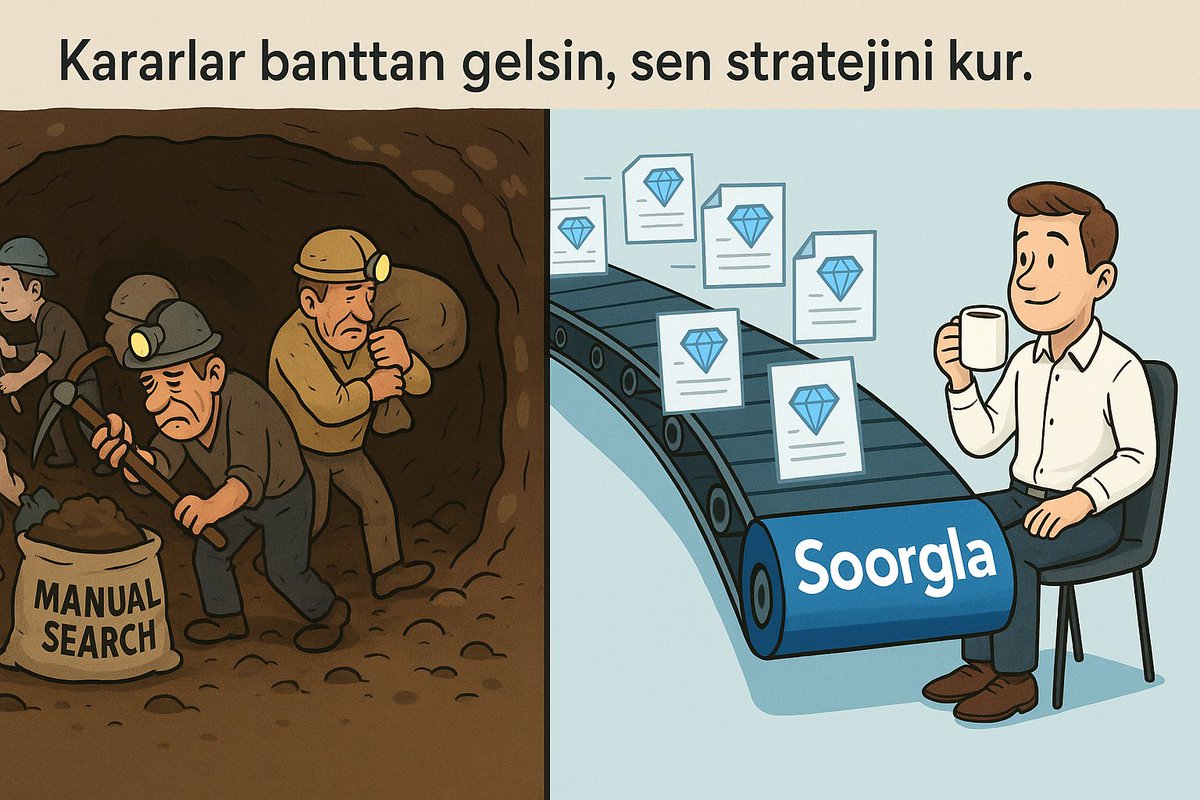 soorgla's tweet photo. @sunbul_alp Gerçek hukuk araştırması hâlâ kazma kürek mi gerektiriyor?
Soorgla’da kararlar banttan akıyor: “Kararlar banttan gelsin, sen stratejini kur.”
Dakikalar değil saniyeler—siz de test edin: 
https://t.co/DHJN7KxYni 
#LegalTech #Hukuk #AI https://t.co/EfGWaL3qgK