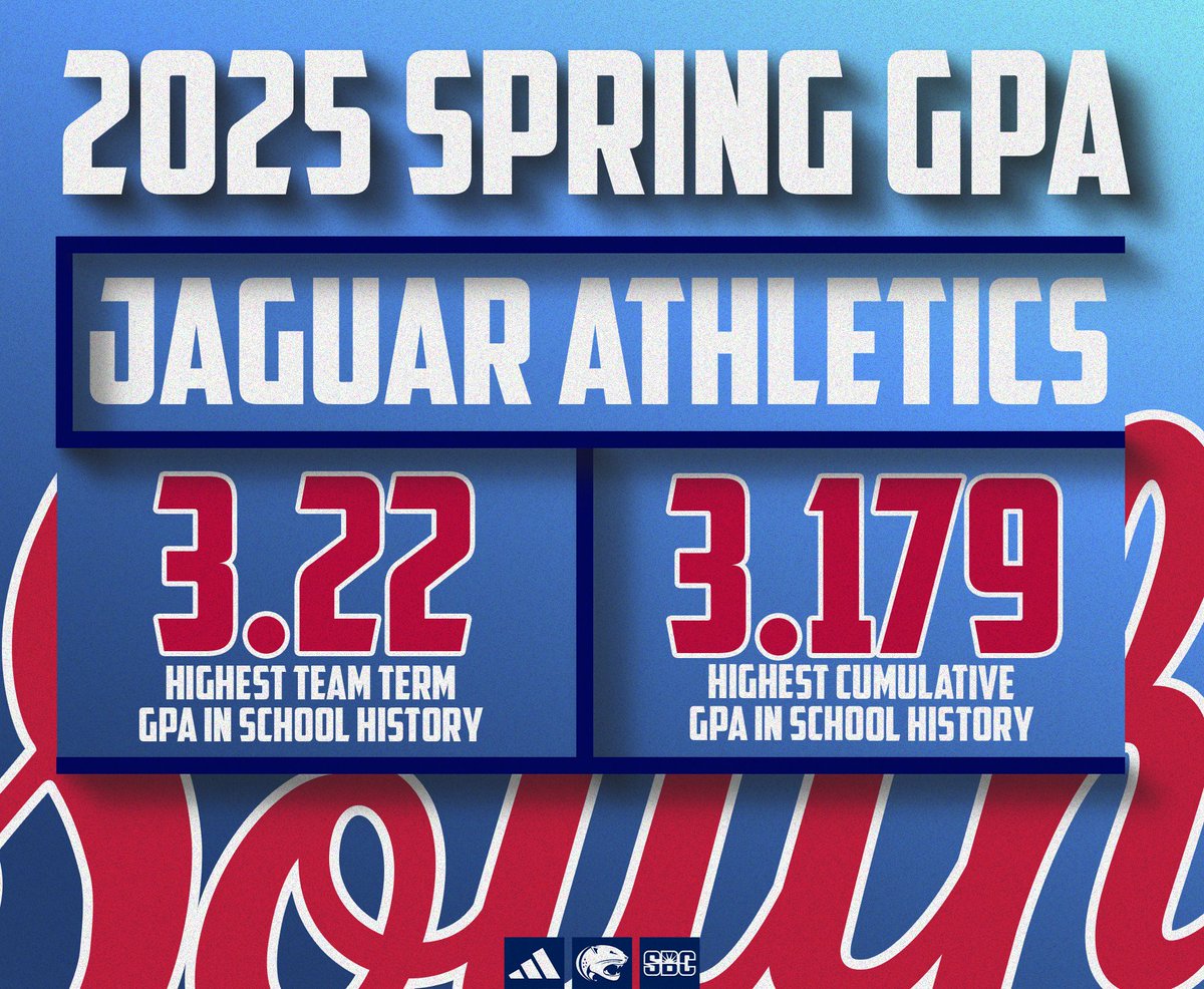 SouthAlabama's tweet photo. MASSIVE spring semester for our student-athletes https://t.co/vIKIz1YZQu