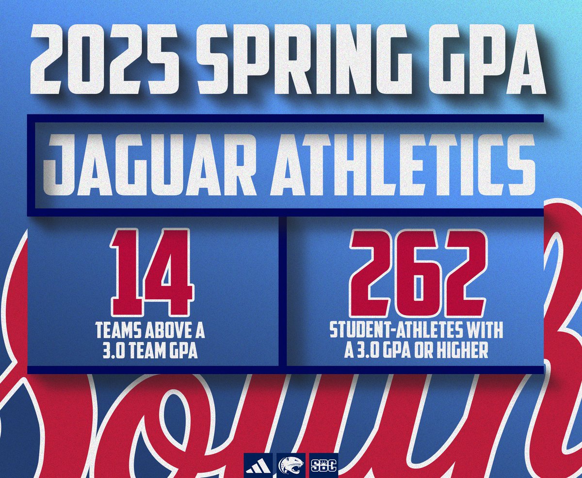SouthAlabama's tweet photo. MASSIVE spring semester for our student-athletes https://t.co/vIKIz1YZQu