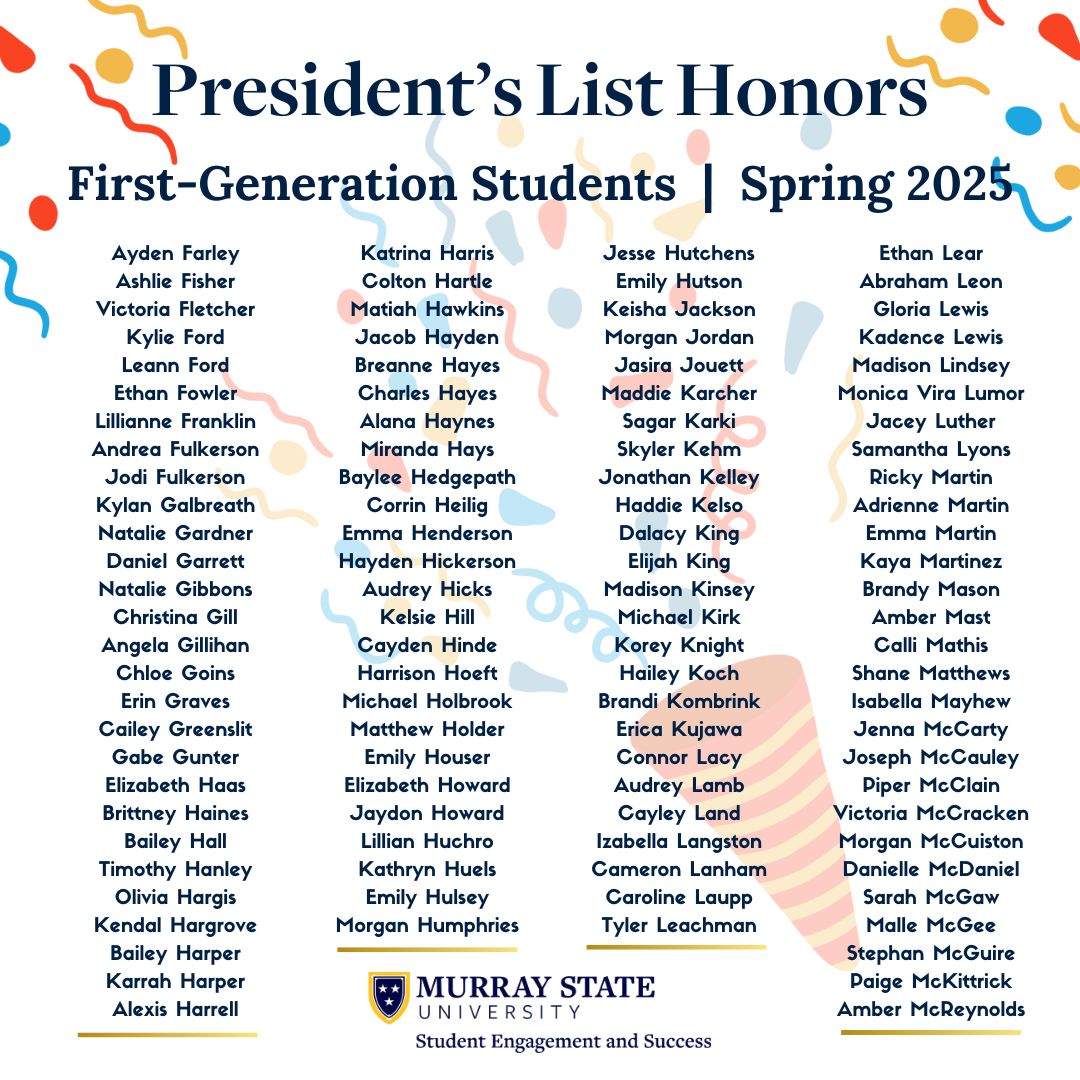 racersuccess's tweet image. Congratulations to all our First-Generation students who earned President's List honors this spring! #firstgen #FirstGenForward #murraystateuniversity @murraystateuniv
