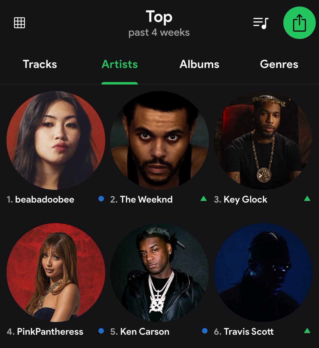 Tervis Scoot tweet media