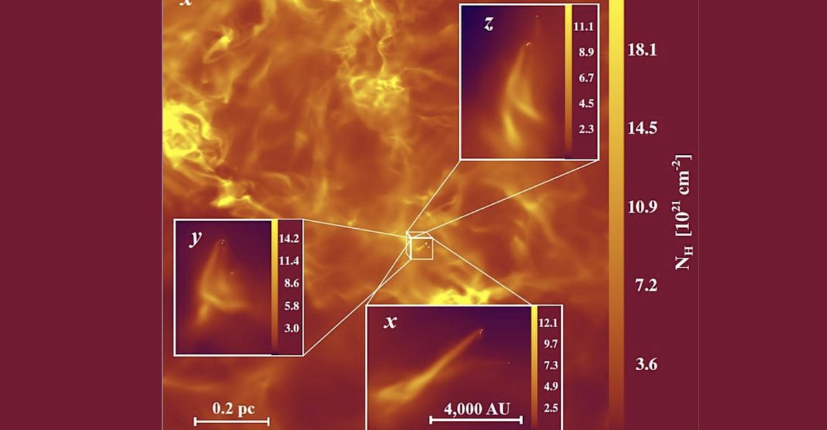 ALMA Observatory📡 (@almaobs) on Twitter photo 📡"New Discovery Changes Views On Star And Planet Formation" by <a href="/astrobiology/">Astrobiology</a>
🔗astrobiology.com/2025/04/new-di… 📡"New Discovery Changes Views On Star And Planet Formation" by <a href="/astrobiology/">Astrobiology</a>
🔗astrobiology.com/2025/04/new-di…