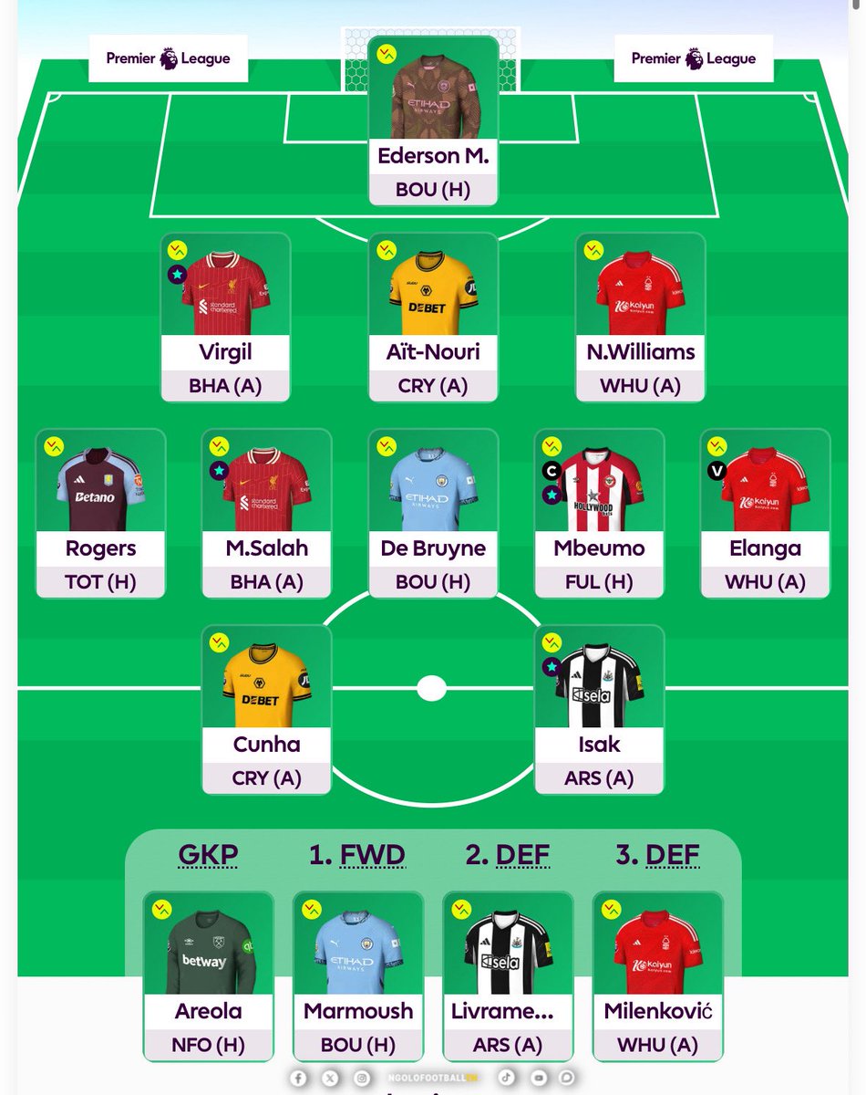 game_ngolo's tweet photo. ๐ : NgoloUTD
ยฉ๏ธ Mbeumo
ยฎ๏ธ Elanga
Use Roll : No!! โ
#1FTs
J.Murphy ๐ Elanga
๐ฆ ยฃ1.0m : ๐ OR 601k !! ๐๐ฅ
_____________
#NgoloUTD | #FPL #GW37
#FantasyPremierleague https://t.co/ptgzp2NvxW