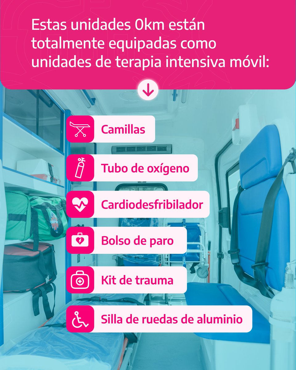 SaludBAP's tweet photo. 🚑 | Con la ambulancia entregada hoy en Coronel Dorrego ya son 360 las unidades distribuidas en @BAProvincia para fortalecer la red bonaerense.  

Cada vehículo cuenta con el equipamiento necesario para garantizar traslados seguros, rápidos y eficientes ✅. https://t.co/yI3WZeHc24