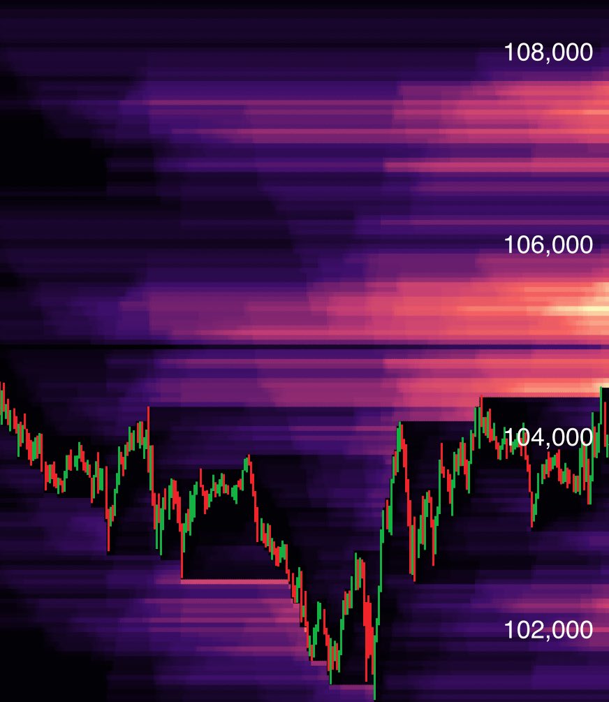 The ₿itcoin Therapist tweet media