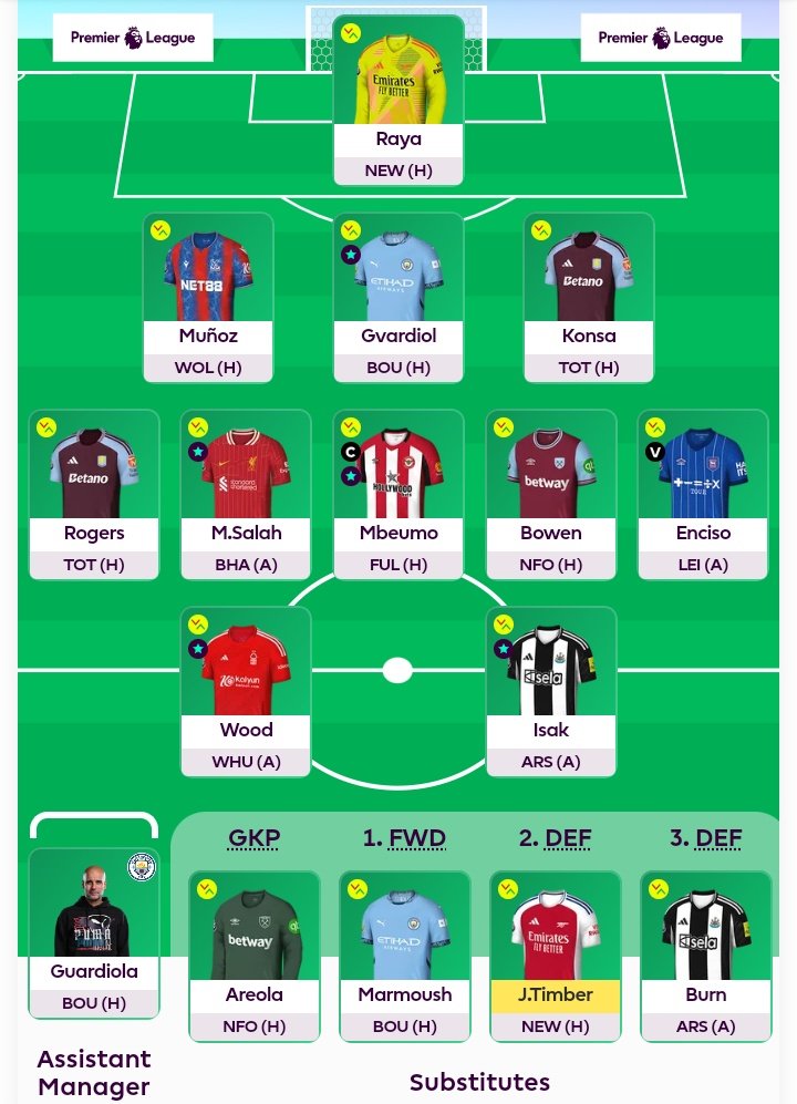 fpliket's tweet photo. Gameweek 37 Premier League!
My team FPL 🔒
🔄 Sarr 👉🏾 Julio Enciso
©️ Mbeumo 🇨🇲
🌏 OR 28k
🏦 2.9 ITB
🧢 AM Pep Guardiola
🤞🏾
#FPLCommunity #FPL #PremierLeague
#FantasyFootball
#GW37 #gameweek37 #assistantmanager https://t.co/6dbSADrRFo