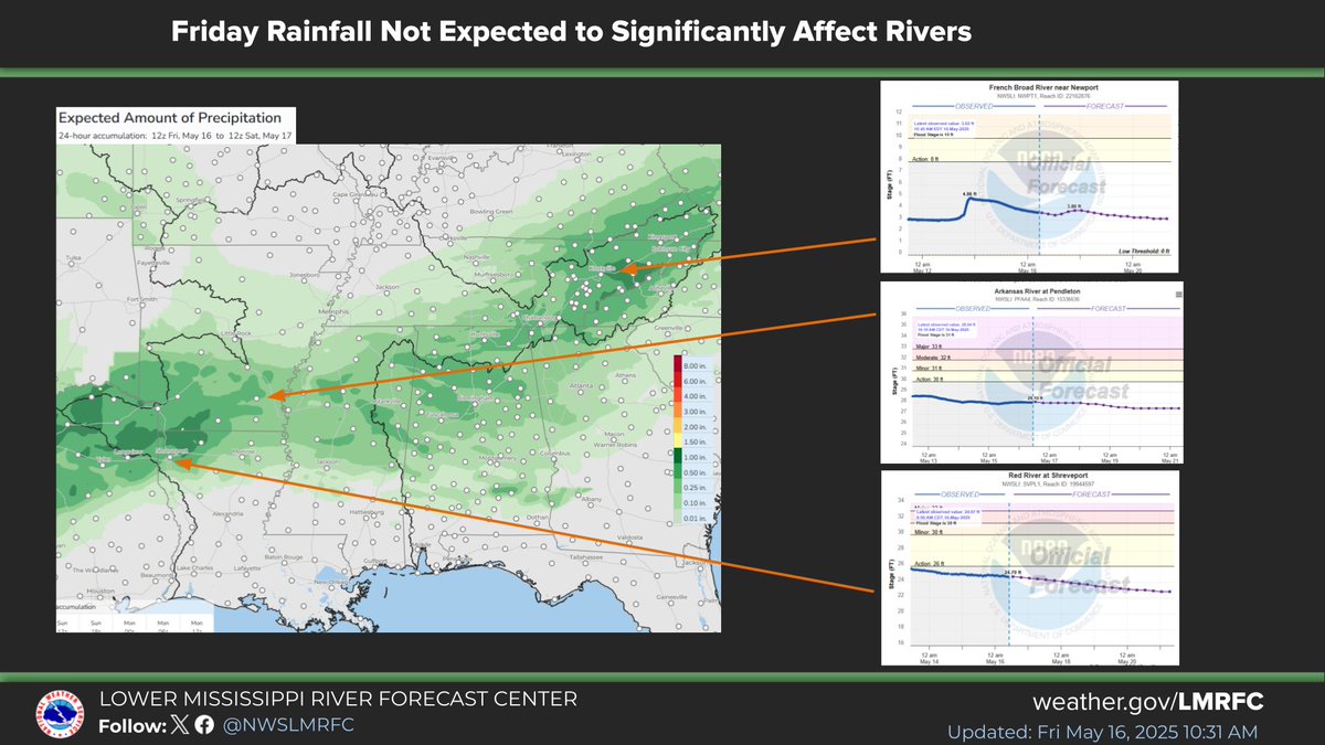 NWS LMRFC (@nwslmrfc) on Twitter photo 