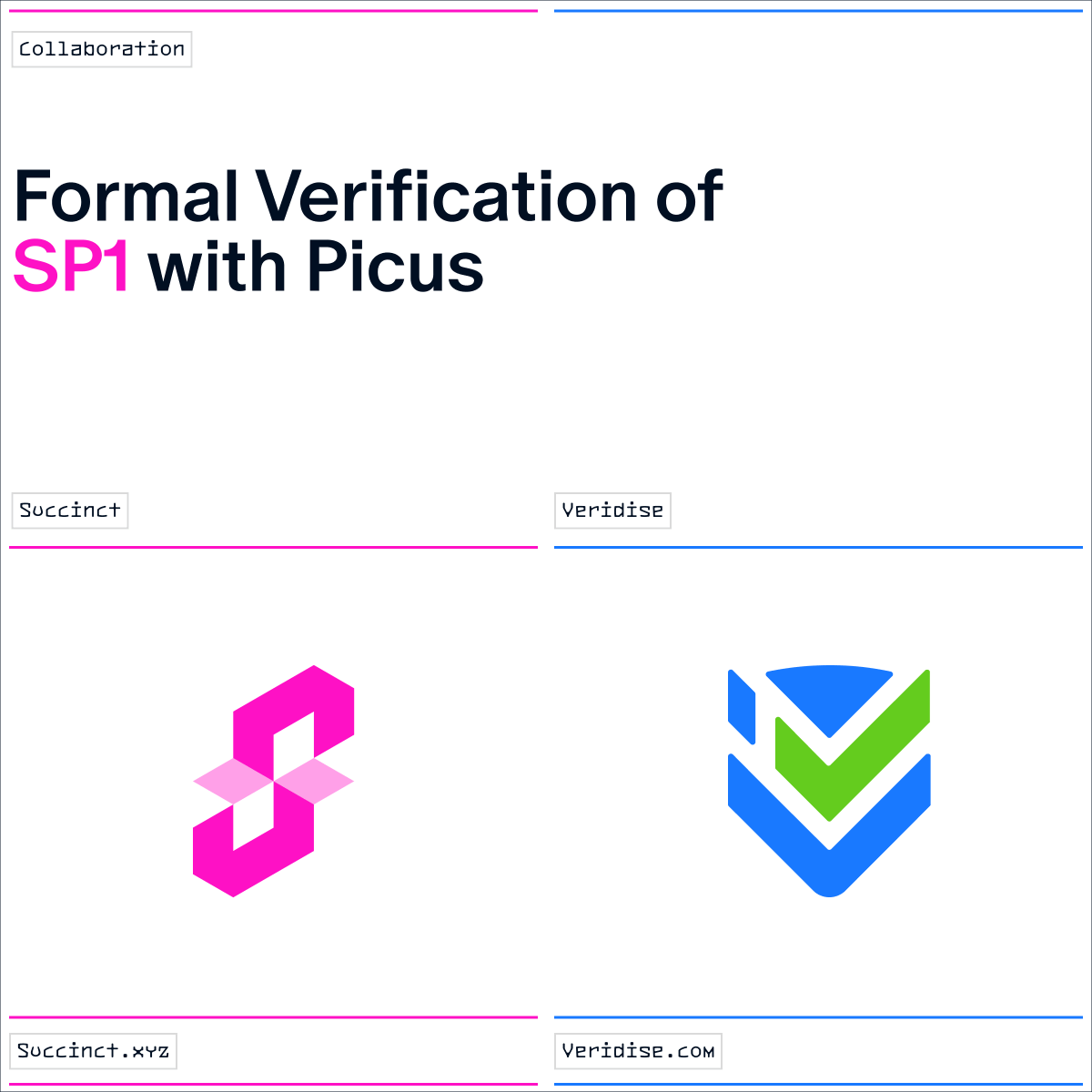 Formal verification of SP1 is underway. We’re excited to share early results of our collaboration with <a href="/VeridiseInc/">Veridise</a>, a leader in ZK security auditing.