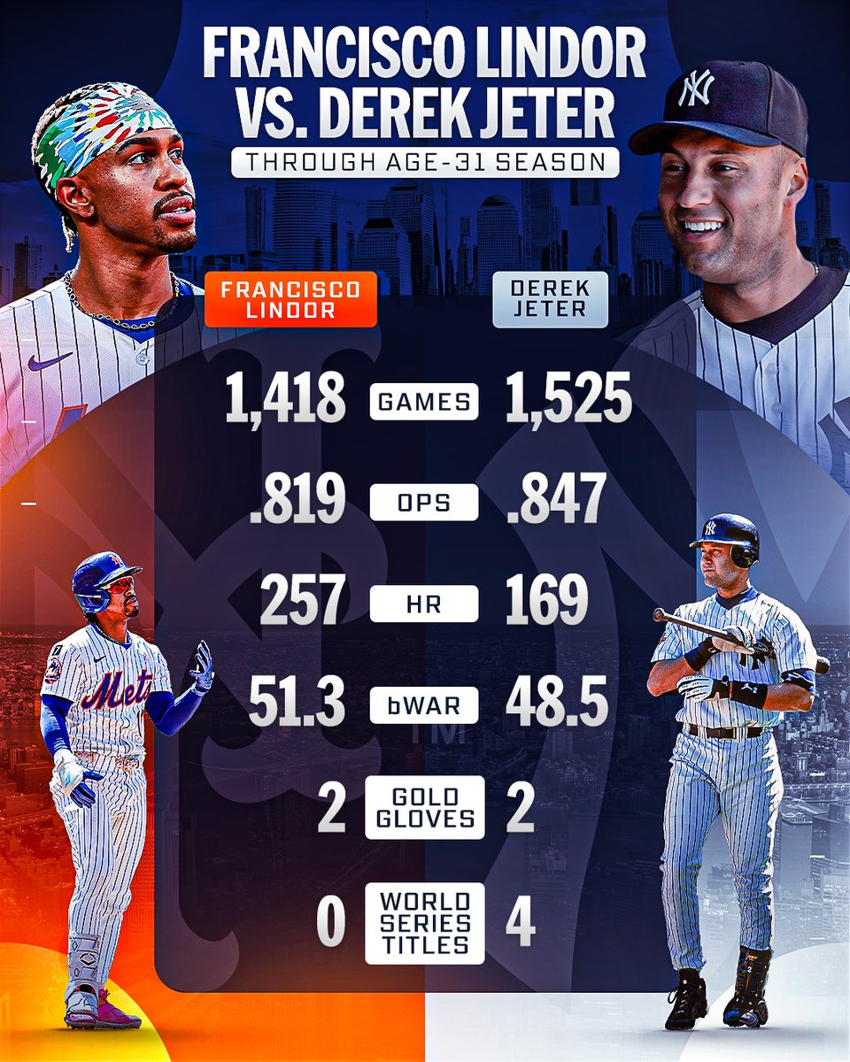 Derek Jeter ゴールドグラブ賞 ボブルヘッド Derek Jeter New York Yankees 5X Gold Glove Award Bobblehead FOCO