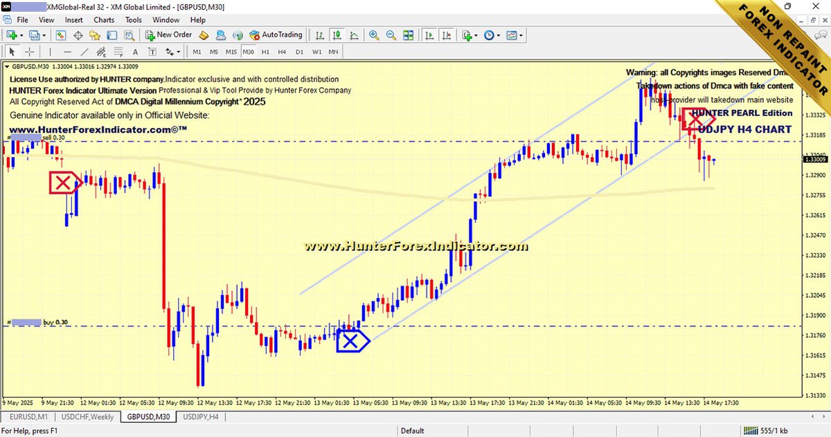 IndicatorsForex's tweet photo. #Forex HEDGE Trade #SELL after #BUY signal running together M30 Timeframe GBPUSD. Live Trade with Indicator Hunter NON REPAINT Signal.

🎓 https://t.co/GoY695vPB4

#forexsignals #forexindicators #forexindicator #forexjapan #bestforexindicatormt4 #bestforexindicator #forextrading https://t.co/YIu6knPStT