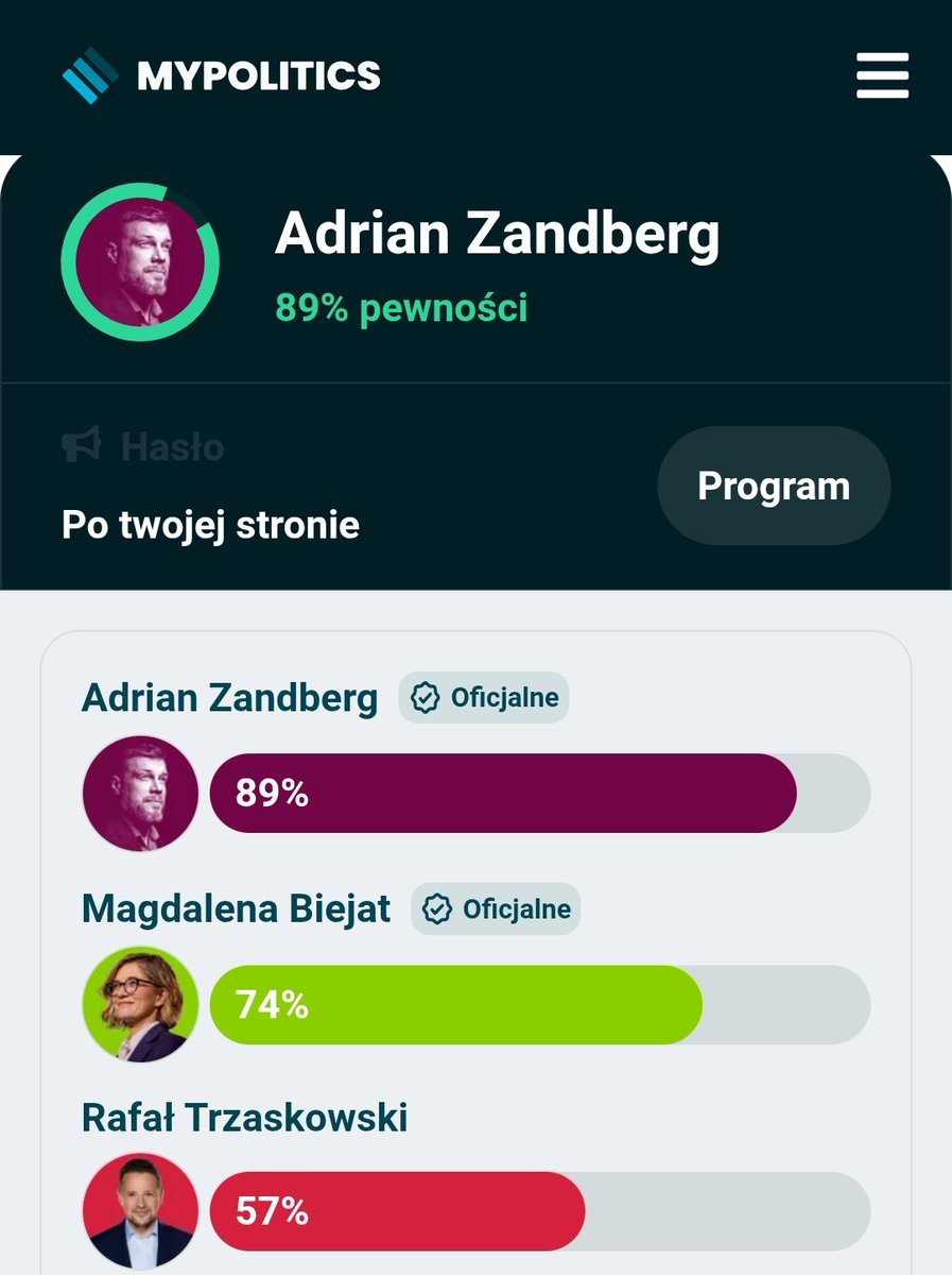 batofthedungeon's tweet photo. Idźcie na wybory.
Jeśli nie wiecie na kogo zagłosować zróbcie sobie testy, poczytajcie programy, posłuchajcie wystąpień.

Głosujcie sercem. Ja w 1 turze poprę Adriana Zandberga i dam żółtą kartkę obecnemu rządowi. https://t.co/icNXSS2v7g