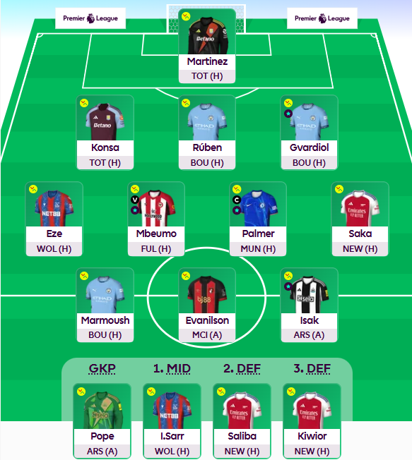 yonkersfpl's tweet photo. GW37 — 1/1 FTs used

Rashford → Saka

Best of luck! https://t.co/kDXupFSagk