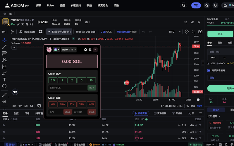 PinkPunkBotEN's tweet photo. 🚀 PinkPunk Extension is now live!
Our mini app is now available on the Chrome Web Store – install and start trading on-chain more efficiently⚡️
Currently supports BSC and Solana. Come check it out! 🎯
👉 https://t.co/gFSVhOugxu
#PinkPunkBot #Solana #BSC