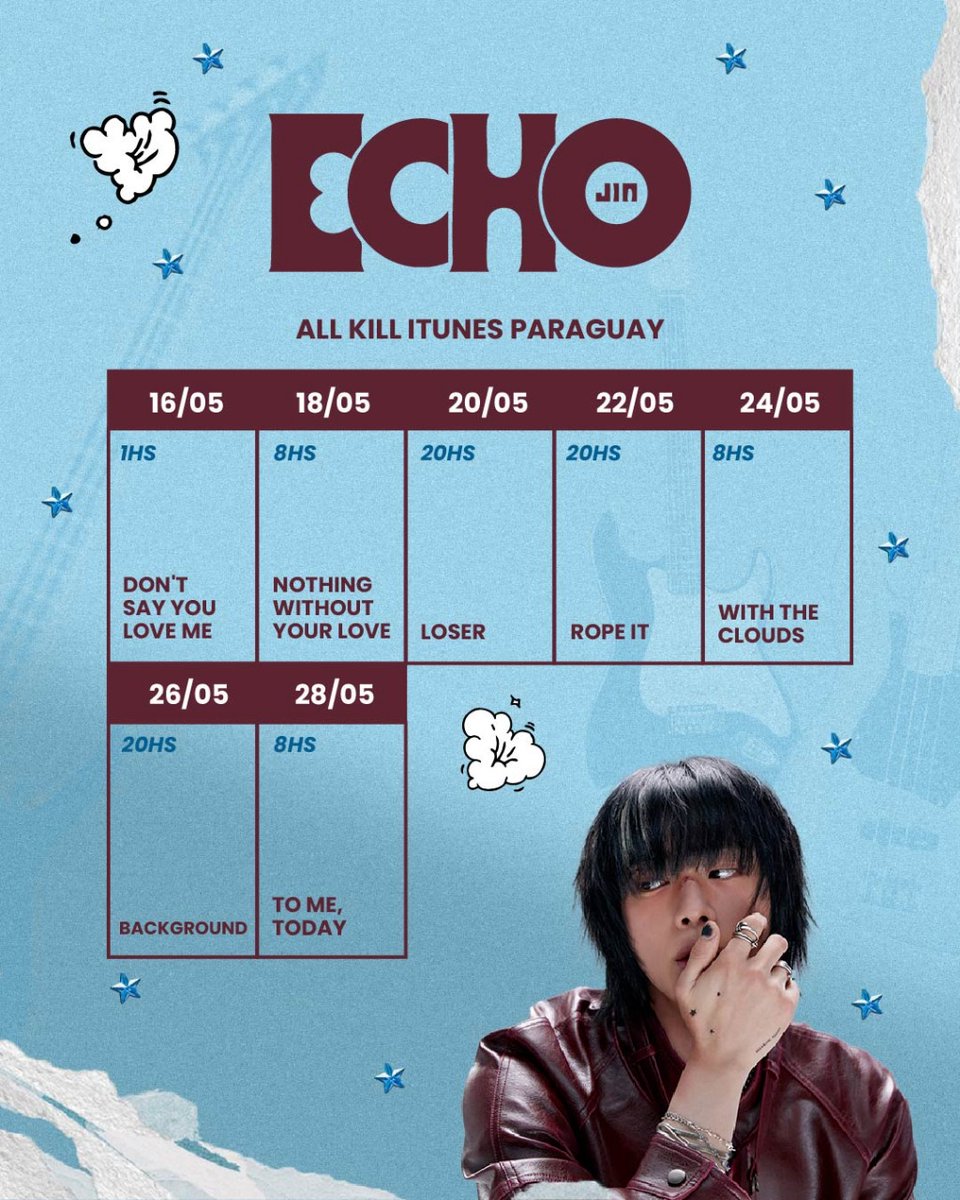 BTSPYDAILY's tweet photo. 🇵🇾 ECHO EN ITUNES PARAGUAY 🇵🇾

¡PY ARMY! Compartimos el calendario que estaremos siguiendo para el All Kill de #ECHO en Itunes Paraguay. 

Si quieren ayudar y esta en sus posibilidades de donar, estaremos recolectando en estos dias, cualquier monto es de gran ayuda para nosotras https://t.co/bWHG8k2iZm