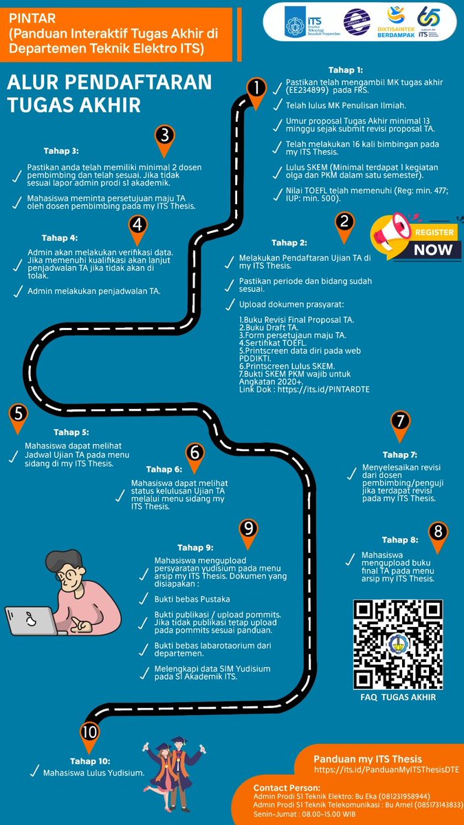 Alur Pendaftaran Tugas Akhir dan Proposal Tugas Akhir S1
