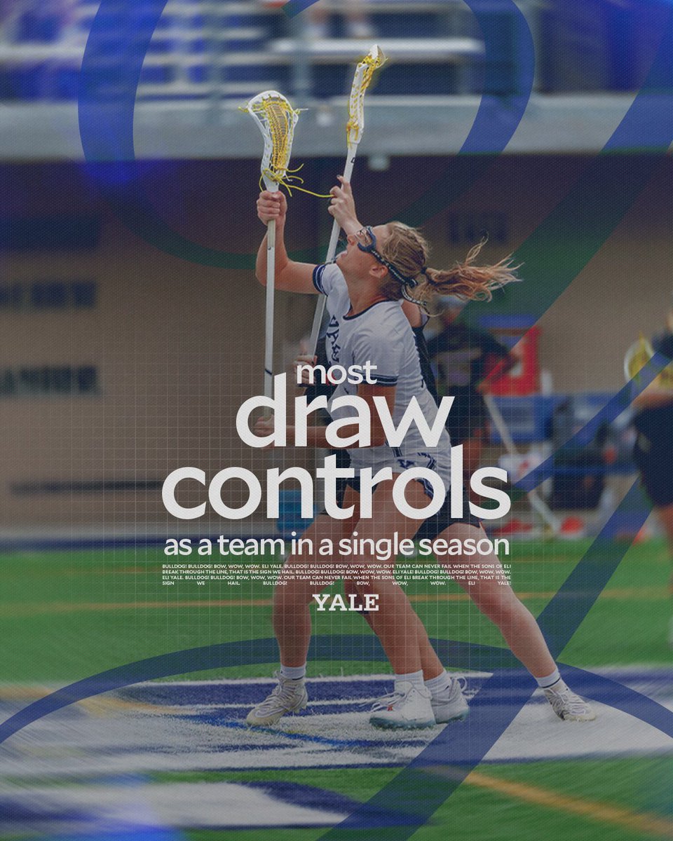 With 19 (😲) draw controls in Thursday's NCAA Quarterfinal game, we finished the season with 299 -- breaking the previous school record of 281, set last year! #ThisIsYale
