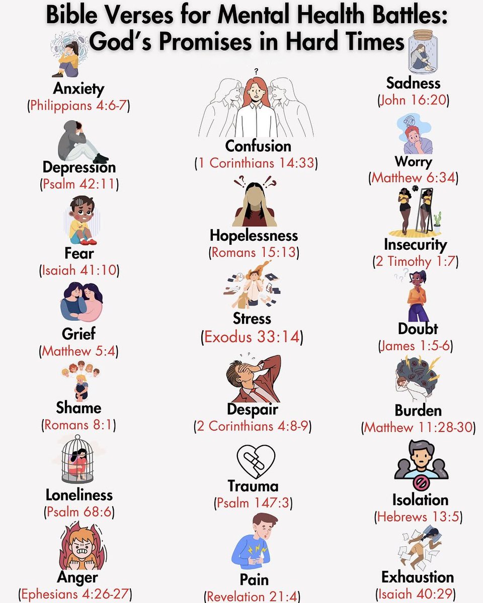 Gods Promise in Hard Times.