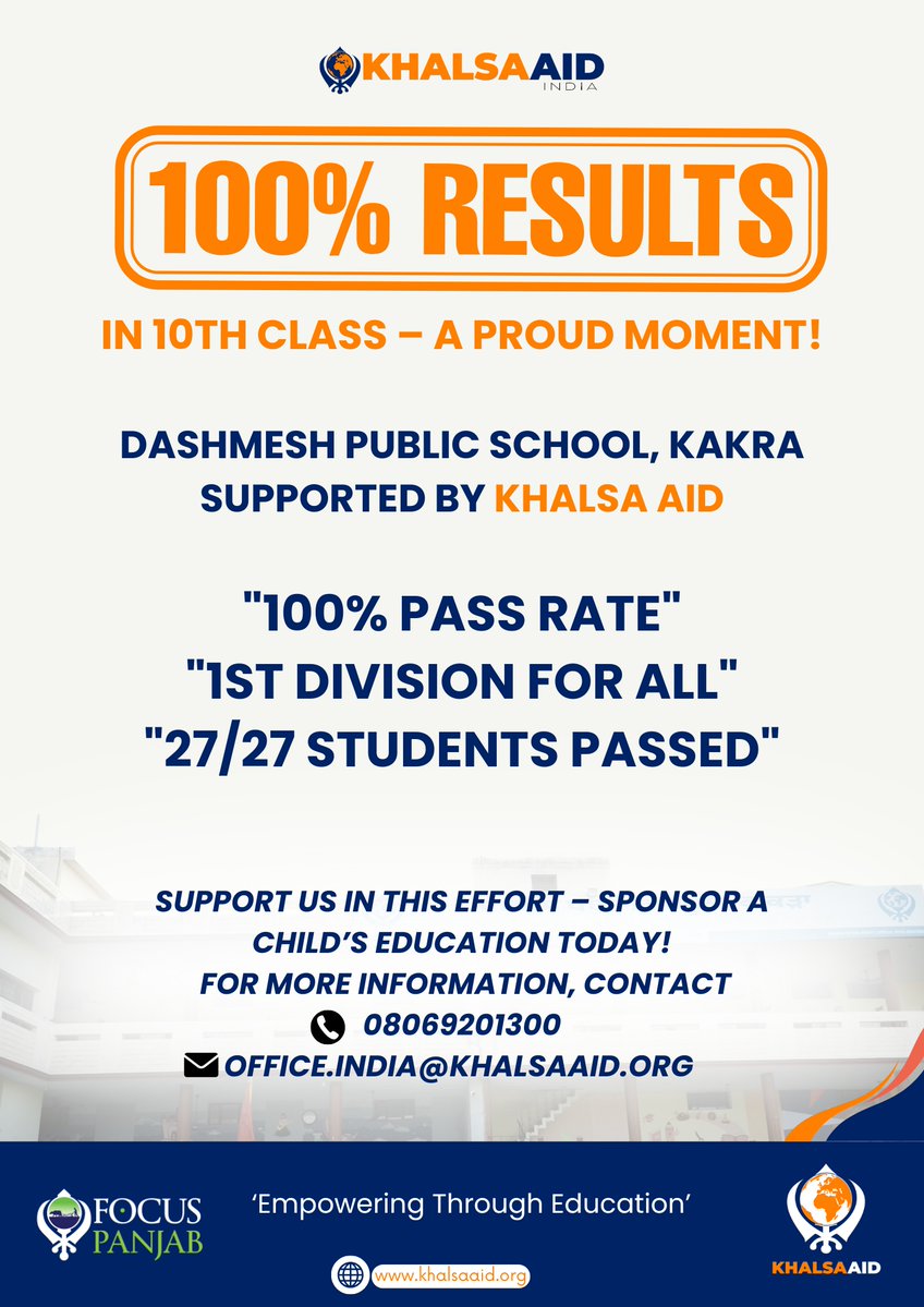 Khalsa Aid (@khalsa_aid) on Twitter photo 100 เจซเจผเฉเจธเจฆ เจฐเจนเฉ เจเจพเจฒเจธเจพ เจเจก เจฆเจธเจผเจฎเฉเจธเจผ เจชเจฌเจฒเจฟเจ เจธเจเฉเจฒ เจเจพเจเฉเจพ เจฆเฉ เจจเจคเฉเจเฉ
๐ 100% Success! All 27 students of Dashmesh Public School, Kakra, supported by Khalsa Aid, have passed their 10th class exams with 1st Division!
A proud moment in our mission to empower through education.
๐ Help us 100 เจซเจผเฉเจธเจฆ เจฐเจนเฉ เจเจพเจฒเจธเจพ เจเจก เจฆเจธเจผเจฎเฉเจธเจผ เจชเจฌเจฒเจฟเจ เจธเจเฉเจฒ เจเจพเจเฉเจพ เจฆเฉ เจจเจคเฉเจเฉ
๐ 100% Success! All 27 students of Dashmesh Public School, Kakra, supported by Khalsa Aid, have passed their 10th class exams with 1st Division!
A proud moment in our mission to empower through education.
๐ Help us