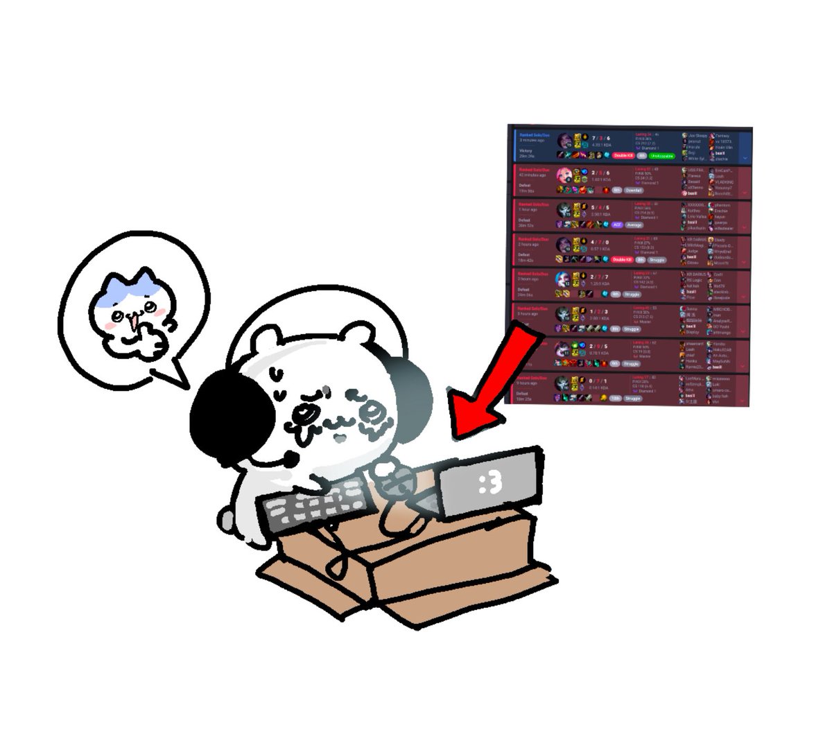 chiikawa plays league of legends