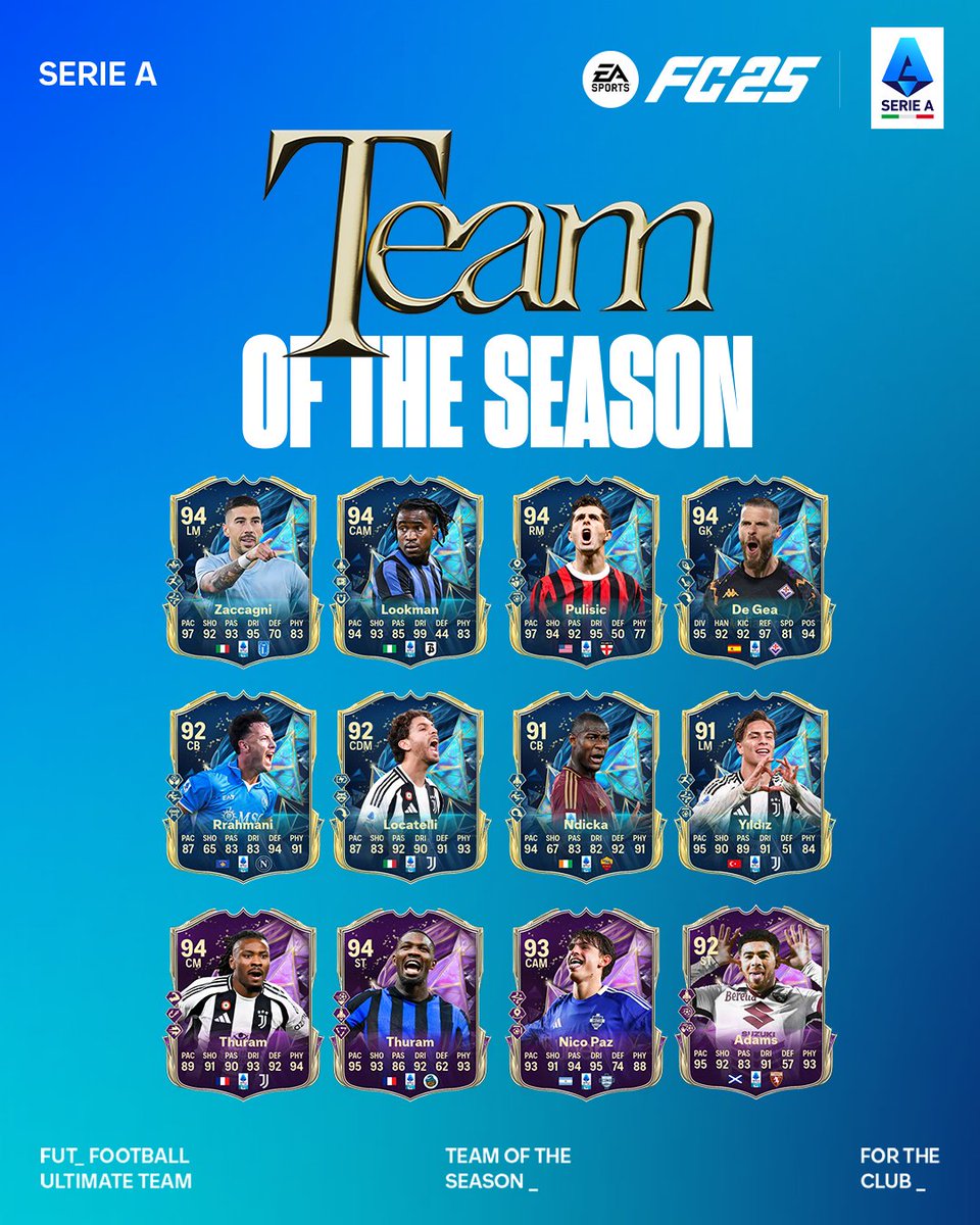 EA SPORTS FC (@easportsfc) on Twitter photo Calcio's best and brightest.
Presenting the #FC25 <a href="/SerieA/">Lega Serie A</a> Team of the Season.
Find out more: x.ea.com/83932
#TOTS Calcio's best and brightest.
Presenting the #FC25 <a href="/SerieA/">Lega Serie A</a> Team of the Season.
Find out more: x.ea.com/83932
#TOTS