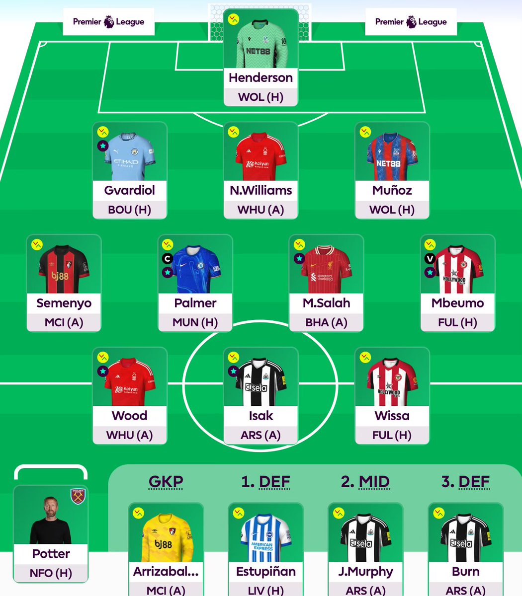 FplToni's tweet image. Palmer C!✅

AM➡️Potter✅

Good luck everyone!👊🏻