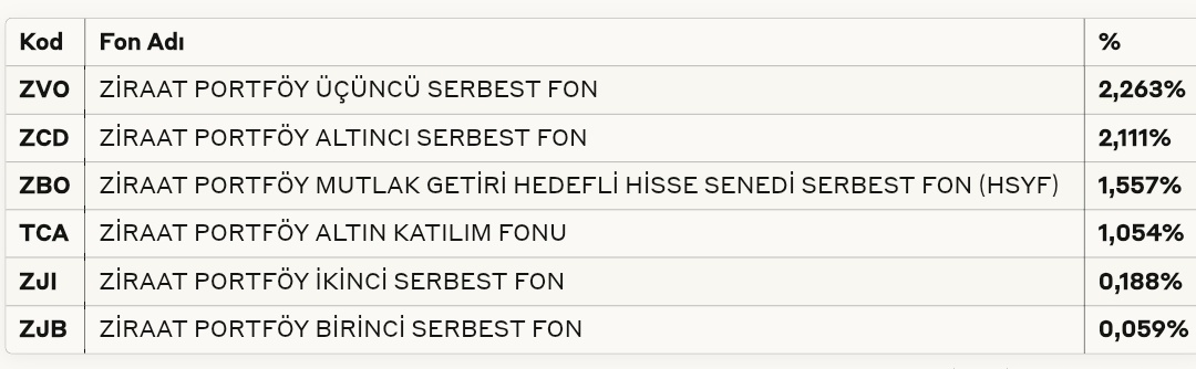 Ekonomist tweet media