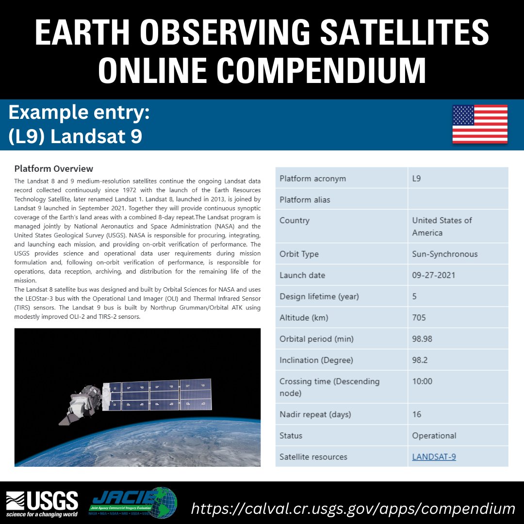 The Earth Observing Satellites Online Compendium—developed by the USGS in partnership with JACIE—is a user-friendly web database filled with a host of information about #EarthObservation satellites. Explore it today: ow.ly/U0XN50TWRQO.

#Landsat #EarthSatellites